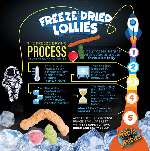 Freeze Dried Party Mix