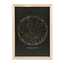 Astrology Wheel Black Wooden Framed Wall Print