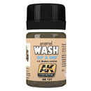 AKインタラクティブエナメルウォッシュモデリングキット35ml