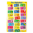 ジリアンマイルズウォールチャート